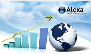 Software that can boost traffic to your website and earning