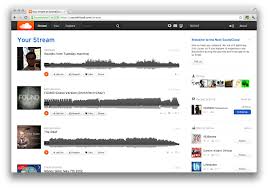 provide REAL and Organic 1000 plays for any soundcloud track within 24 hours only for