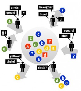 do over 200 Social Bookmarks for your website including lindexed submission, quality backlinks to increase google rankings