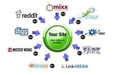 sent you ★10000 +★ Adsense safe real and human traffic within 48 hours