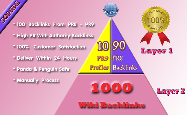  build 100 PR8 PR9 SOLIDA Pyramid backlinks 1st tier, dominated with 1000 backl1nks to gain both seo credits and real visitors to ur website
