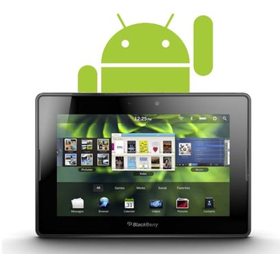 convert your website into a cool ANDROID application and publish it ANDROID application and publish it on Google Play + supply you with your own personal qr code 