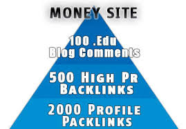 create the ultimate seo 3 layer pyramid edu backlinks high pr backlinks and profile backlinks