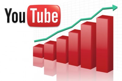 give you SAFEST 100 000 YouTube views