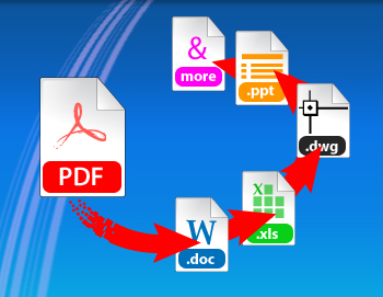 Convert your Pdf Article in .doc Formate in only