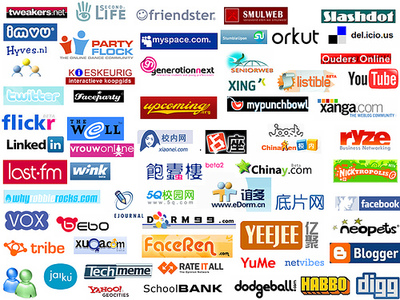 I Will Give You 3500 + Social Site List