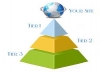 create linkpyramid with 30 level 1 docs sharing sites, 600 level 2 high pr wikis and 9000 level 3 backlinks
