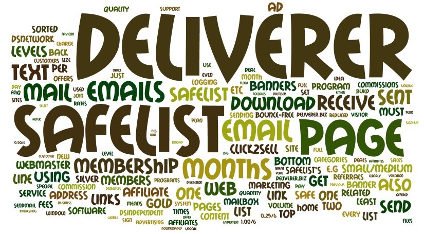 send Your Ad To 15 Responsive Safelist Guaranteeing At Least 200 Clicks