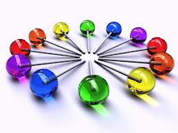 give 12 top manual social bookmark and create 2000 quality backlinks for