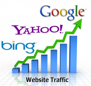 Drive UNLIMITED Real Traffic to your website 