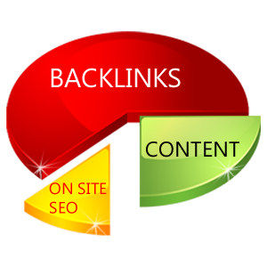 i will write an interesting 600+ word seo optimised article for you 