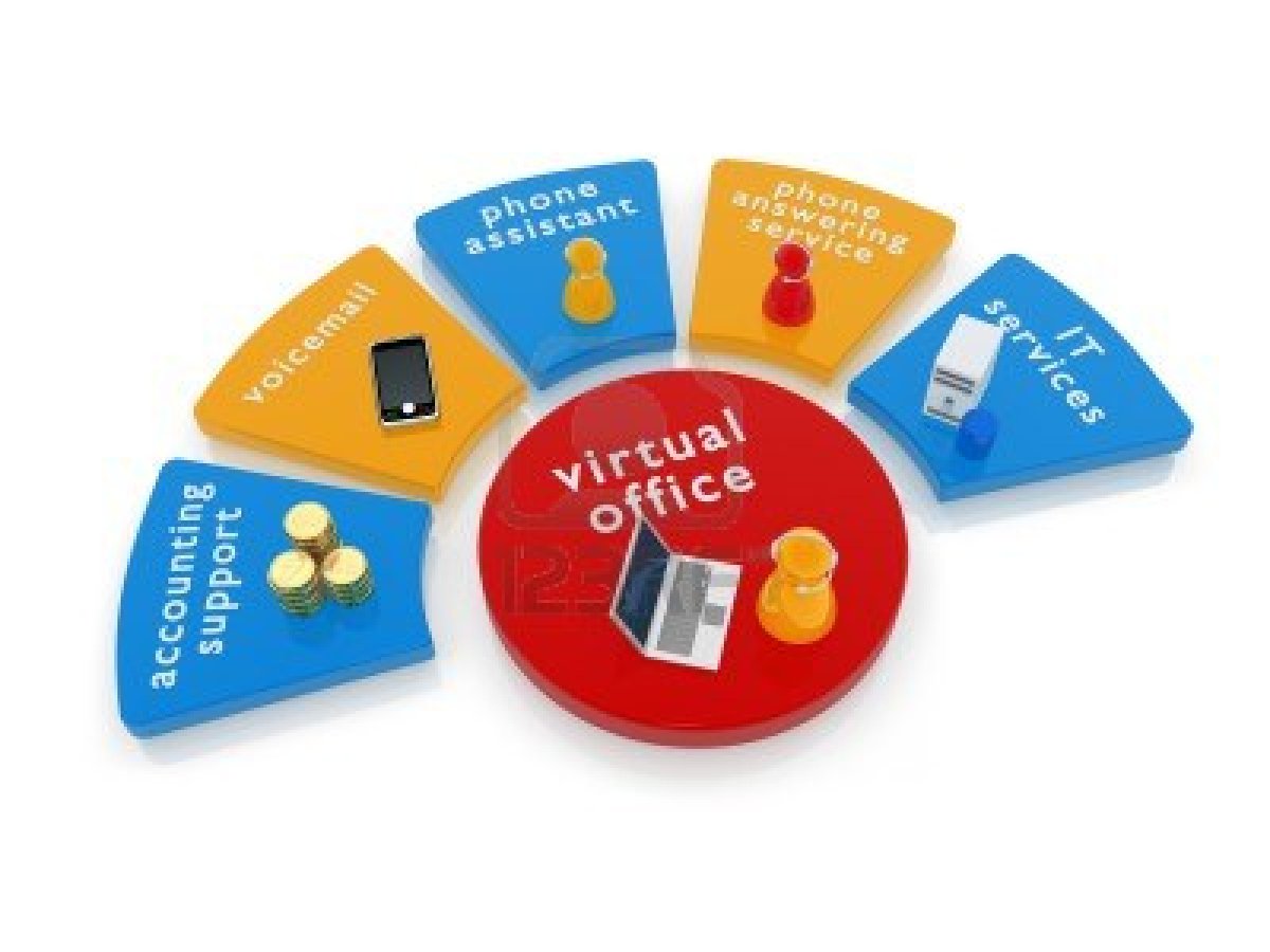set up your virtual office