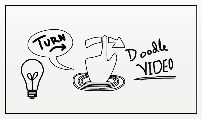 create whiteboard animation or DOODLE