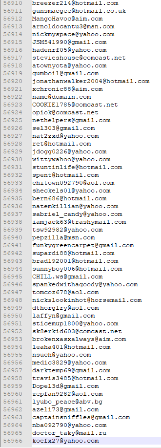 10K Validated HQ Targeted Leads/Email List In Your NICHE ANY COUNTRY