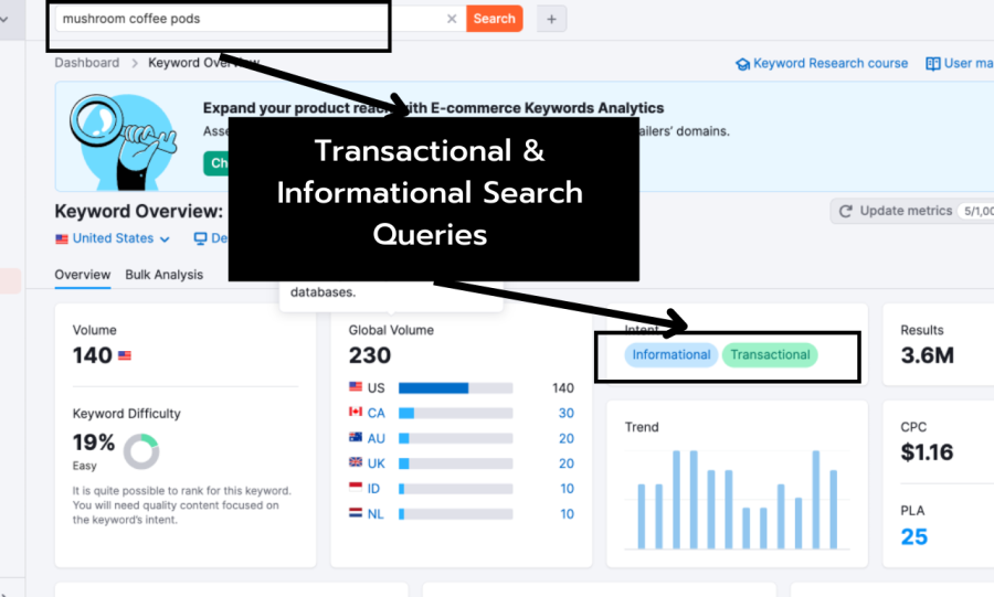 Rankable SEO Longtail & KGR Keyword Research