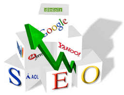 Website promotions in google and social signal for 10 days