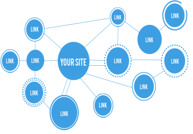 2100 Article directories backlinks contextual backlinks