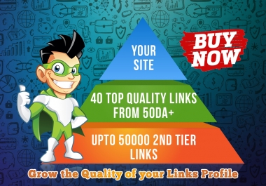 Seo Link Pyramid 1000 link PLUS EDU links as bonus