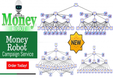 I'll build backlinks using 1, 3, 12 Diagram using Money Robot