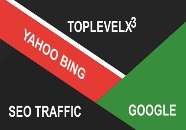 Wordpress Blog Yahoo Bing Organic Google Analytics Worldwide Countries Websites Traffic 5 Keywords