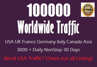 100000 Web Traffic from Search engine & Social Media