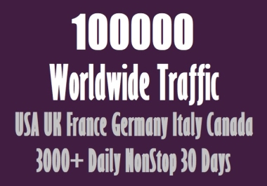 100000 Traffic Worldwide from Search engine & Social Media