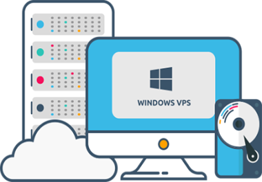 Cheap 1GB ram Windows VPS in the Netherlands