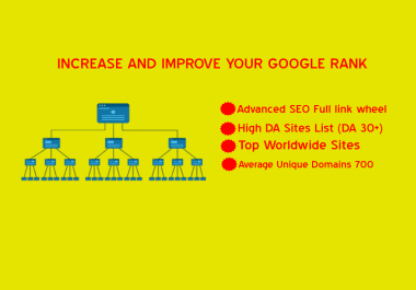 I will create full link wheel backlinks that increase your site rank in Google
