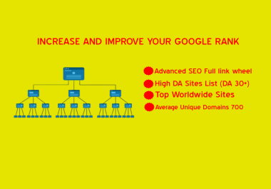 I will create 1500 full link wheel backlinks that increase your site rank in Google 