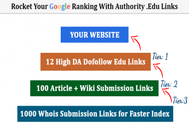 Rocket Your SEO Ranking with High Authority .Edu Link Pyramid (Dofollow)