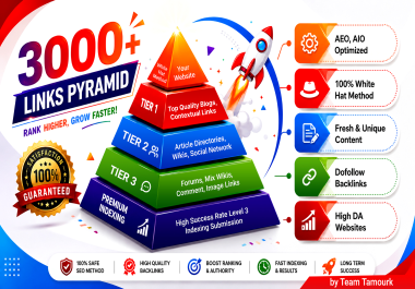 Boost Your Google Rankings with Advanced AIO/AEO SEO with a Powerful 3-Tier Link Strategy