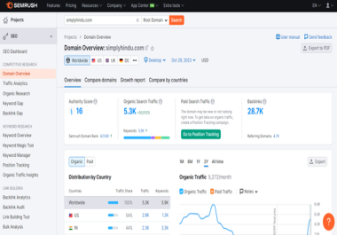 Publish 5 Content on DR40+ DA45+ Google News Approved Sites