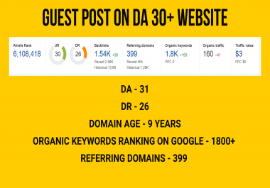 Guest Post on Authority Domain with DA 31