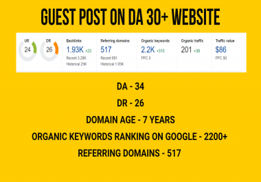 Publish a Guest Post on DA 30+ Blog with Great Quality Metrics