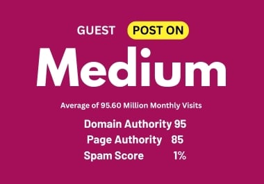 Publish an Article Post Medium DA 95 Permanent Backlinks Natural Indexing Rank in Google