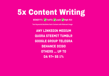 Write Publish Manual 5X contents on any Medium Tumblr Linkedin Quora Google Indexing