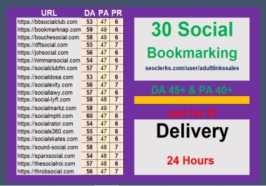 Create 30 High PR Social Bookmarking with Affordable Prices for Adult websites