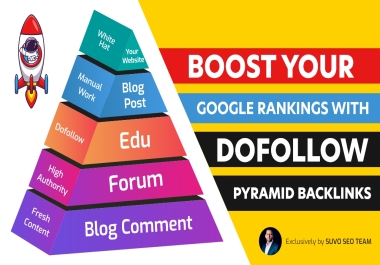 Boost Your Google Rankings with Dofollow Multi-Tier Pyramid Backlinks