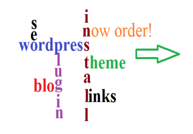 Install Wordpress Blog Plus A Theme,  1 Plugin & Basic SEO