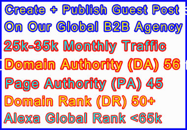 Publish Your Banner + Create + Publish Guest Post on Our B2B Agency
