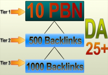 10 High DA 25+ Homepage Dofollow PBN Backlinks With Tire 3 LinkWheel Pyramid