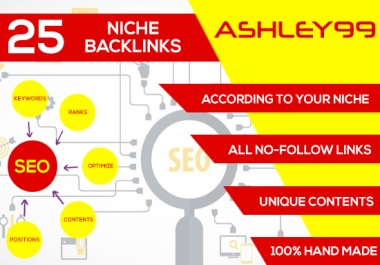 Make 25 Niche Relevant Backlinks Of High Quality