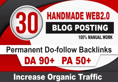 30 Handmade web2,0 buffer blog posting with unique content image and Permanent Dofollow Backlinks 