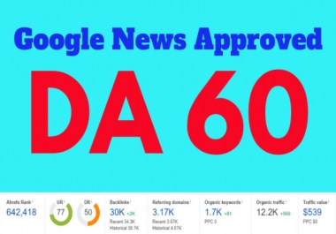 I will do guest post on da 60 google news approved website