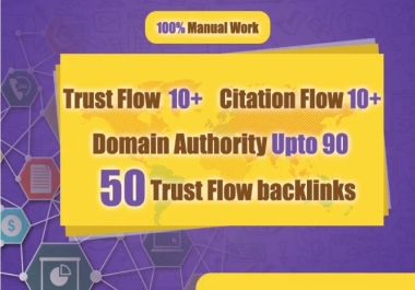 I will do 50 high authority dofollow trust flow backlinks