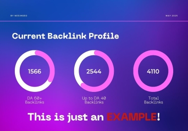 Comprehensive SEO Audit + Custom Strategy to Rank Higher