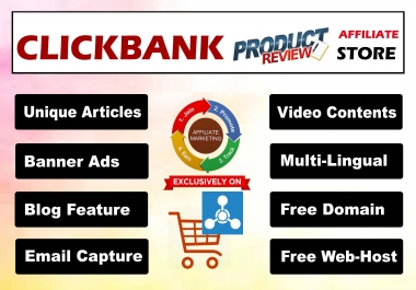 design Clickbank & Amazon Affiliate Product Website to Make Money Online
