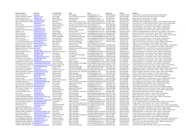 I will do B2B Lead Generations And Web Research