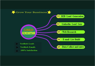 Professional Lead Generation Specialist for Your Business