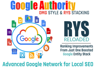 Google Entity Stacking Permanent Local SEO,  Links Building Backlinks